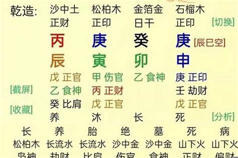 八字不好|八字运不好怎么办(八字好但是运不好的人会是什么样子)